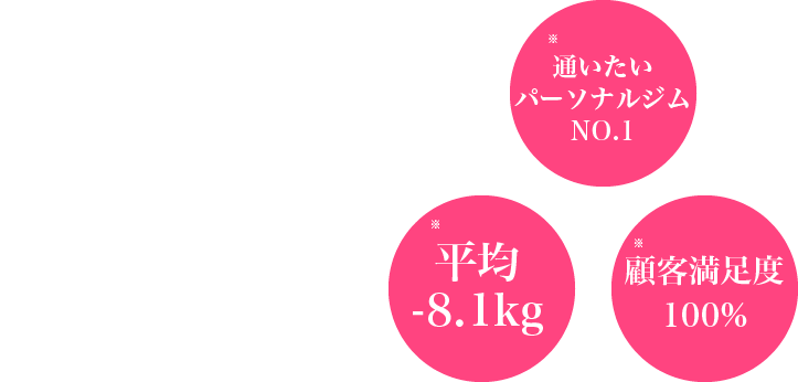 あなたの本気を引き出すプライベートジム Dream-ドリーム- 受け放題　お手軽トレーニング 専属トレーナー
